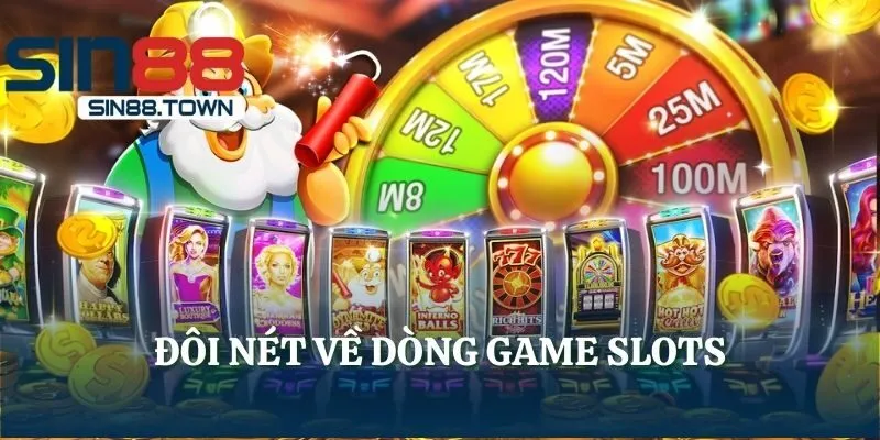 Slot Game là gì? Sơ lược thông tin